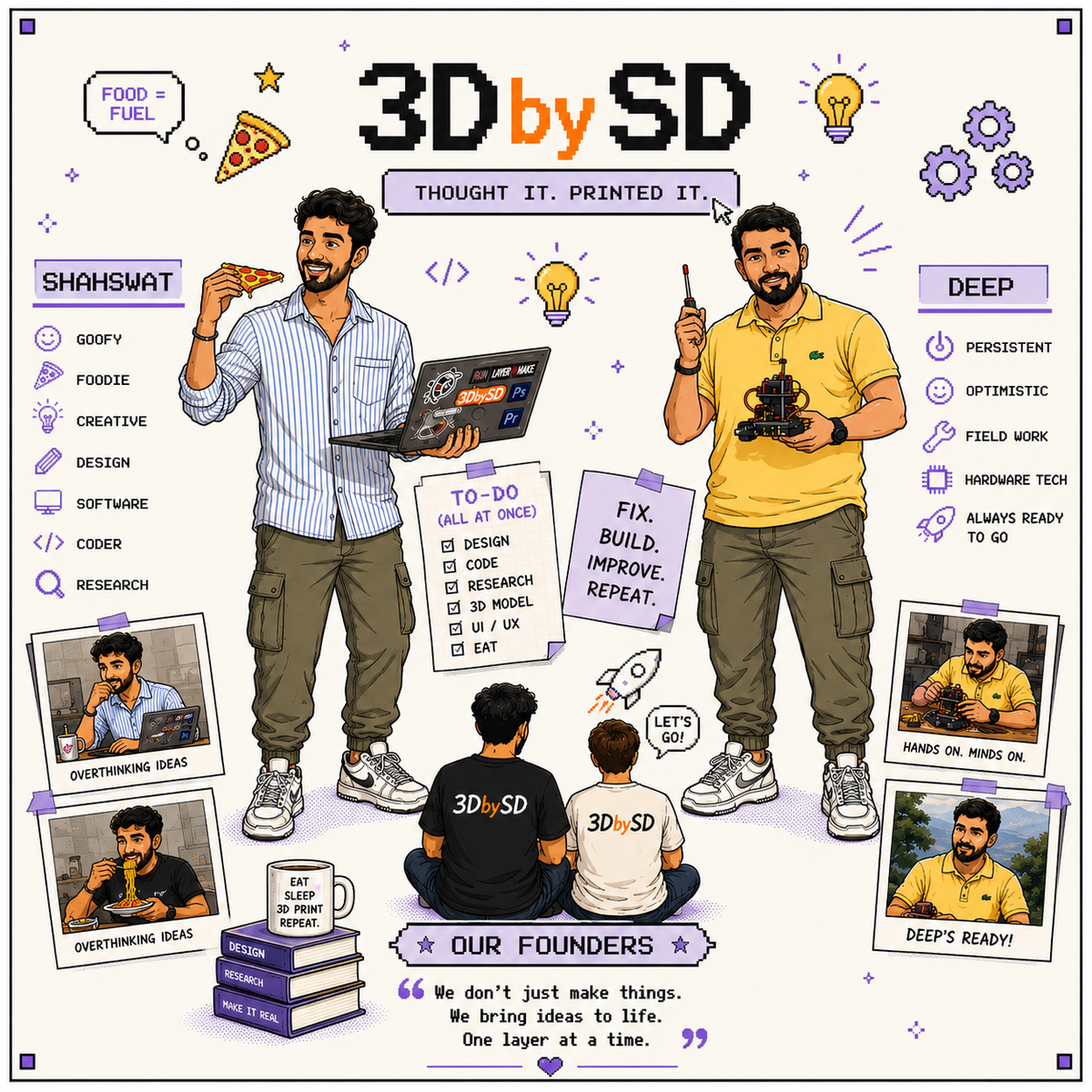 3DBYSD founders